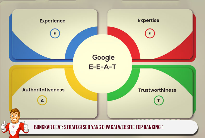 Bongkar EEAT: Strategi SEO yang Dipakai Website Top Ranking 1
