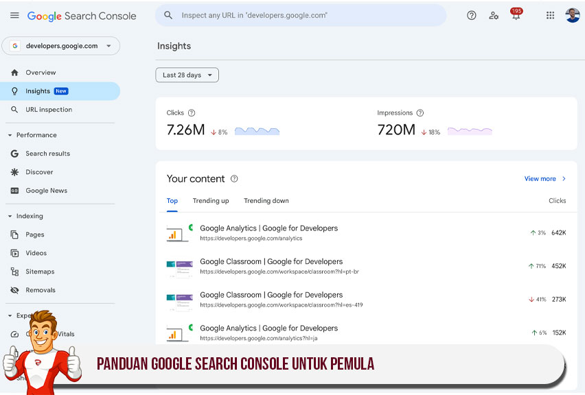Panduan Google Search Console untuk Pemula