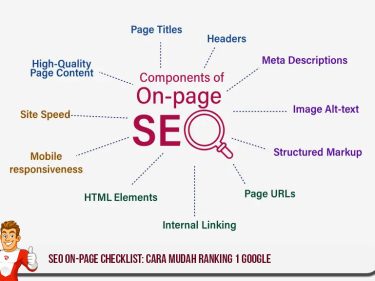 SEO On-Page Checklist: Cara Mudah Ranking 1 Google