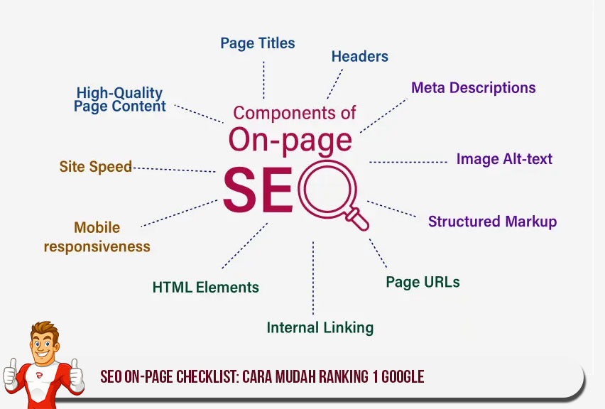 SEO On-Page Checklist: Cara Mudah Ranking 1 Google